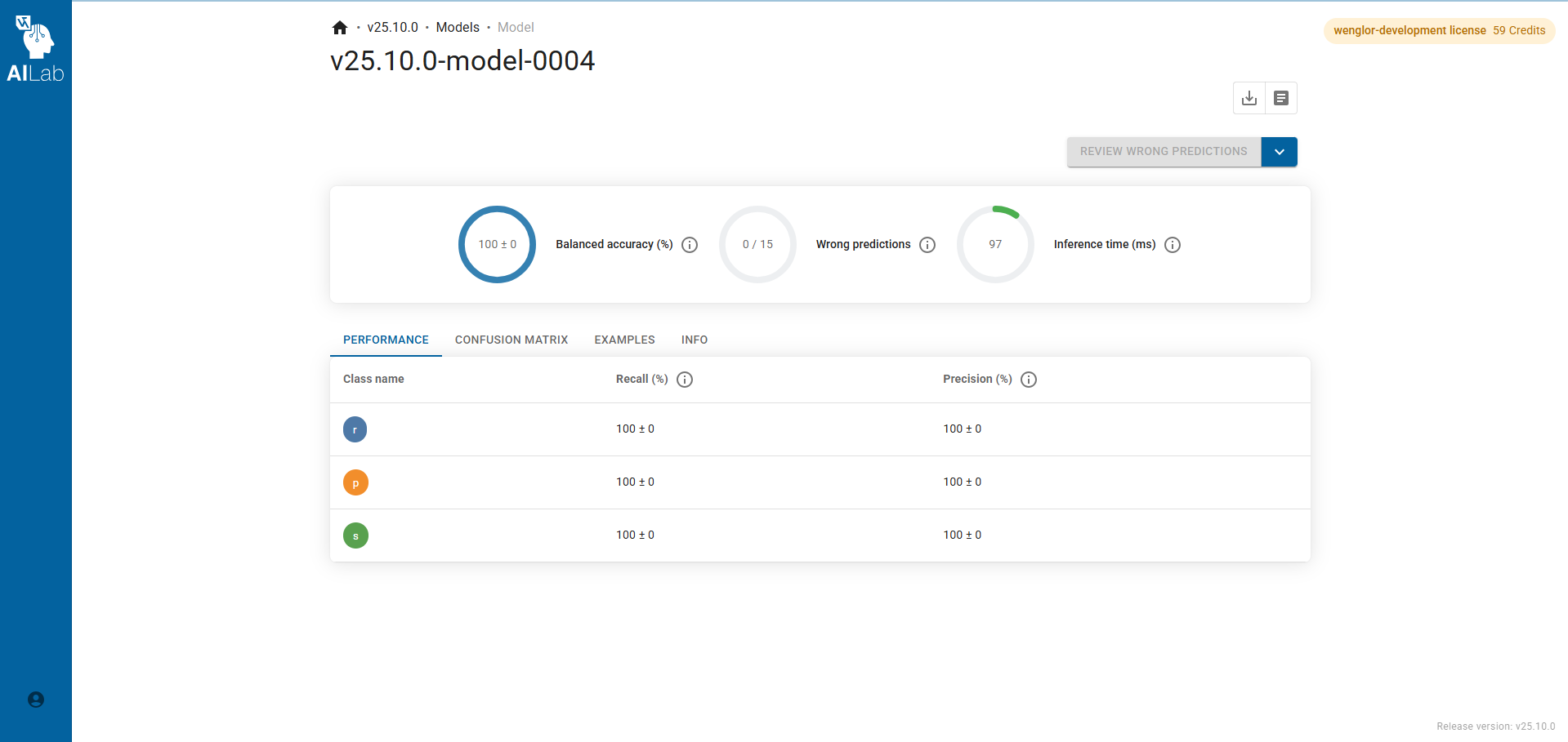 wenglor AILab model performance dashboard